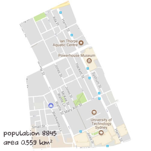Economics Tutoring Near Me